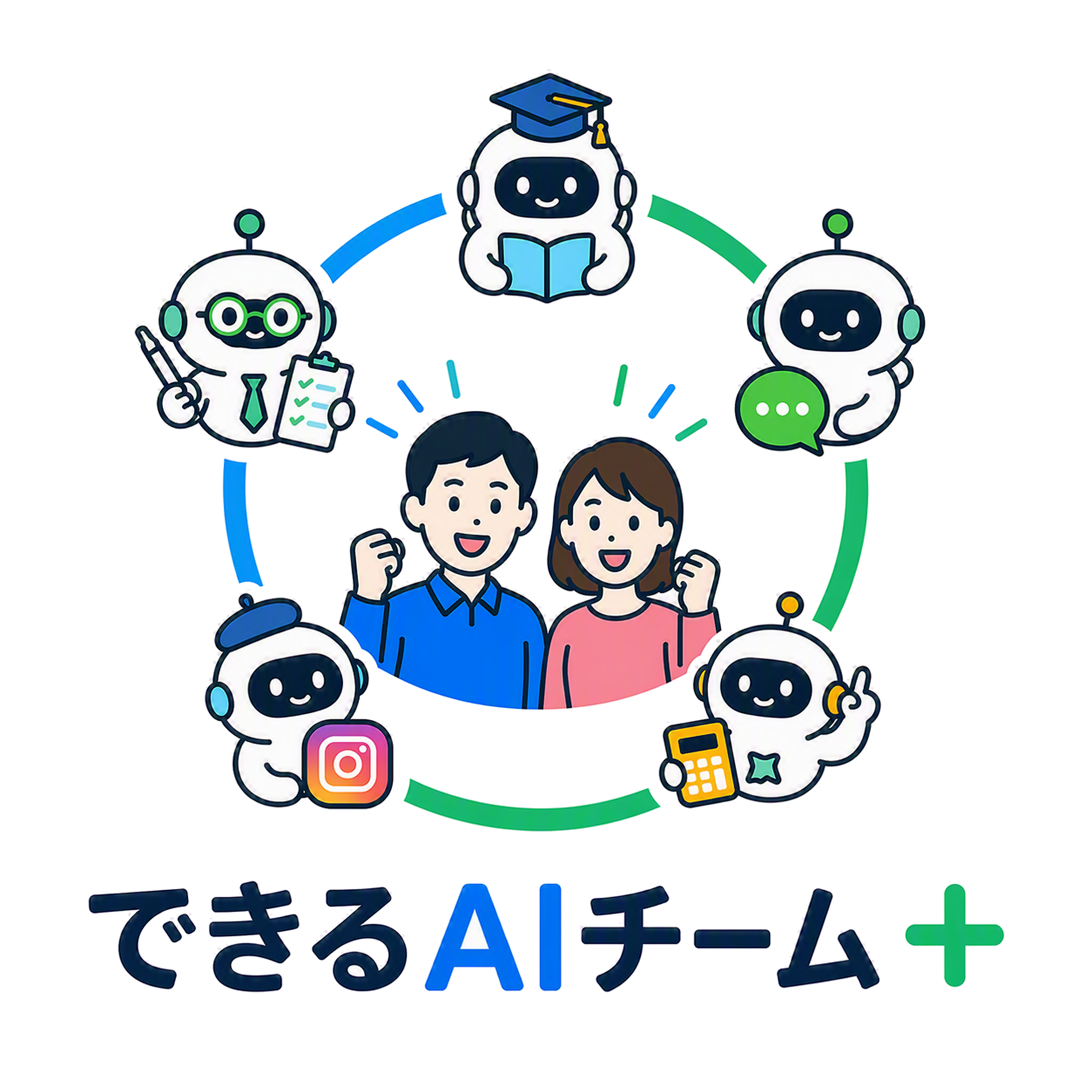 できるAIチーム＋